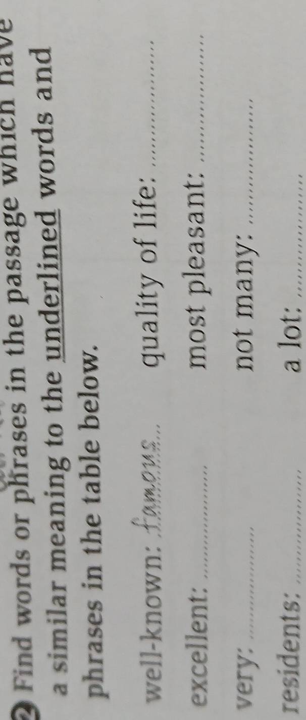 Find words or phrases in the passage which have 
a similar meaning to the underlined words and 
phrases in the table below. 
well-known: _quality of life:_ 
excellent: _most pleasant:_ 
very: _not many:_ 
residents: _a lot:_