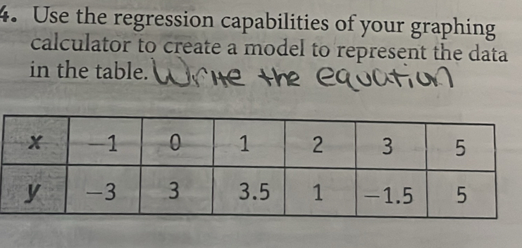 Use the regression capabilities of your graphing 
calculator to create a model to represent the data 
in the table.