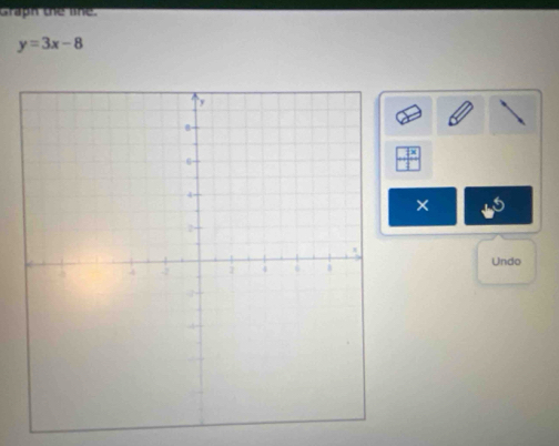 Graph the lne.
y=3x-8
Undo