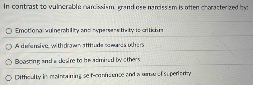 In contrast to vulnerable narcissism, grandiose narcissism is often characterized by:
Emotional vulnerability and hypersensitivity to criticism
A defensive, withdrawn attitude towards others
Boasting and a desire to be admired by others
Difficulty in maintaining self-confdence and a sense of superiority