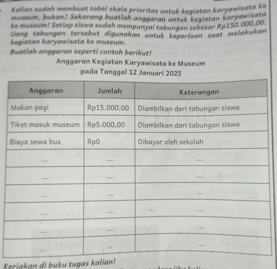 Kalian sudah membuat tabel skala prioritas untuk kegiatan karyawisata ke 
museum, bukan? Sekarang buatlah anggaran untuk kegiatan karyawisata 
ke museum! Setiap siswa sudah mempunyai tabungan sebesar Rp150.000,00. 
Uang tabungan tersebut digunakan untuk keperluan saat melakukan 
kegiatan karyawisata ke museum. 
Buatlah anggaran seperti contoh berikut! 
Anggaran Kegiatan Karyawisata ke Museum 
pada Tanggal 12 Januari 2025 
Keriakan di buku tugas kalian!