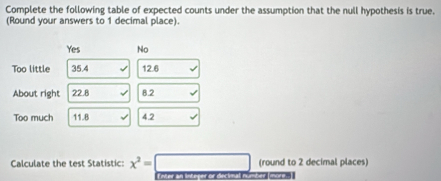 Complete the following table of expected counts under the assumption that the null hypothesis is true.
(Round your answers to 1 decimal place).
Yes No
Too little 35.4 12.6
About right 22.8 8.2
Too much 11.8 4.2
Calculate the test Statistic: x^2=□ (round to 2 decimal places)
Enter an integer or decimal númber (more.