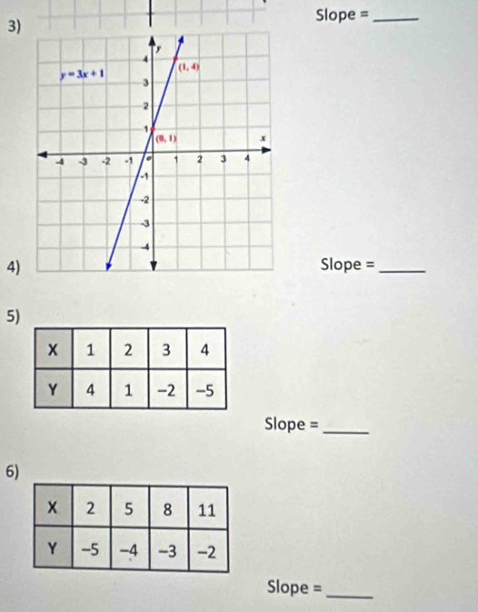 Slope =_
4)Slope =_
5)
Slope =_
6)
Slope =_