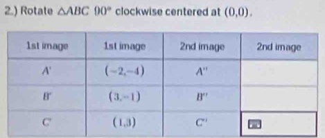 2.) Rotate △ ABC90° clockwise centered at (0,0).