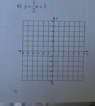 y= 1/2 x+3
-1 -