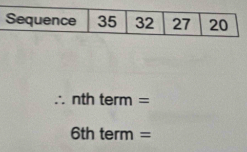 ∴ nth term =
6th term =