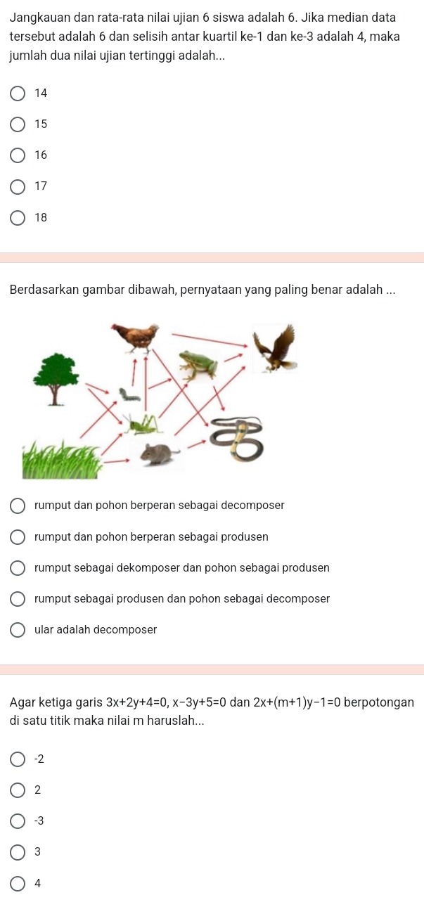 Jangkauan dan rata-rata nilai ujian 6 siswa adalah 6. Jika median data
tersebut adalah 6 dan selisih antar kuartil ke -1 dan ke -3 adalah 4, maka
jumlah dua nilai ujian tertinggi adalah...
14
15
16
17
18
Berdasarkan gambar dibawah, pernyataan yang paling benar adalah ...
rumput dan pohon berperan sebagai decomposer
rumput dan pohon berperan sebagai produsen
rumput sebagai dekomposer dan pohon sebagai produsen
rumput sebagai produsen dan pohon sebagai decomposer
ular adalah decomposer
Agar ketiga garis 3x+2y+4=0, x-3y+5=0 dan 2x+(m+1)y-1=0 berpotongan
di satu titik maka nilai m haruslah...
-2
2
-3
3
4