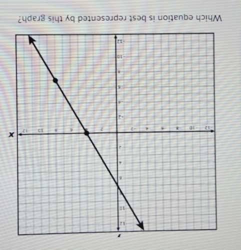 a 4dejð sių q

x