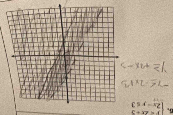 beginarrayl y<2x+5 2x-y≤ 3endarray.