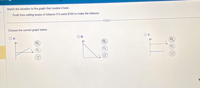 Match the situation to the graph that models it best. 
Profit from selling boxes of tobacco if it costs $150 to make the tobacco. 
Choose the correct graph below. 
C. 
B. 
A.
y
Y