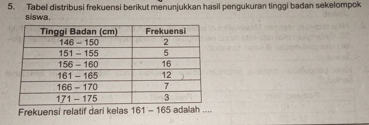 Tabel distribusi frekuensi berikut menunjukkan hasil pengukuran tinggi badan sekelompok 
siswa. 
Frekuensi relatif dari kelas 161 - 165 adalah ....