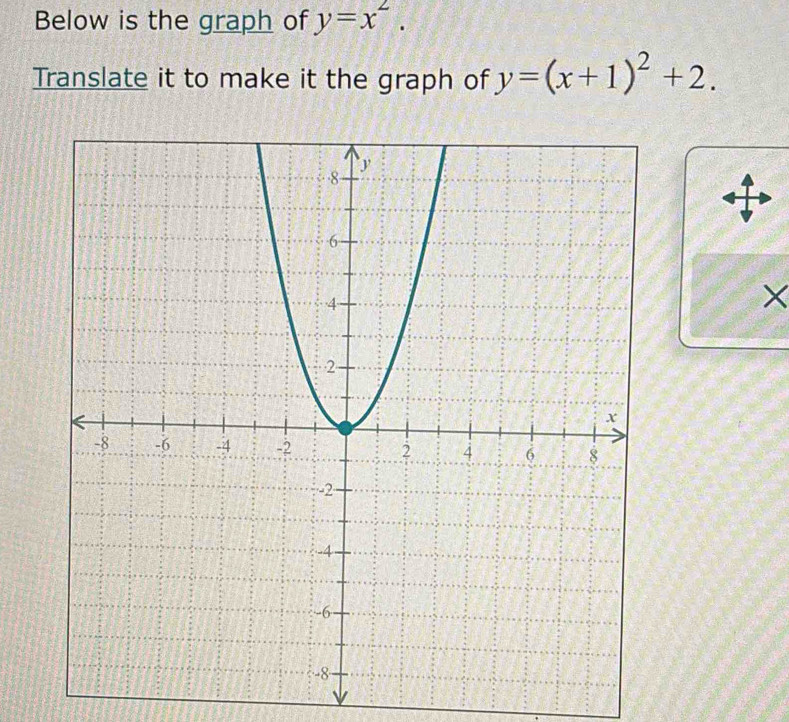 Below is the graph of y=x^2. 
Translate it to make it the graph of y=(x+1)^2+2. 
×