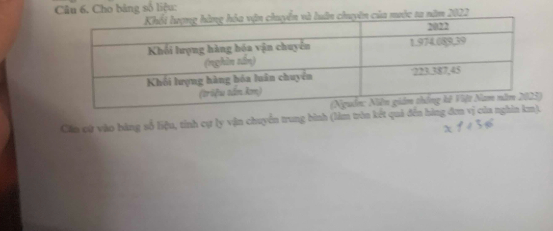 Cho bảng số liệu: 
năm 2022
Cần cứ vào bảng số liệu, tinh cự ly vận chuyển trung bình (làm tròn kết quả đến hàng đơ