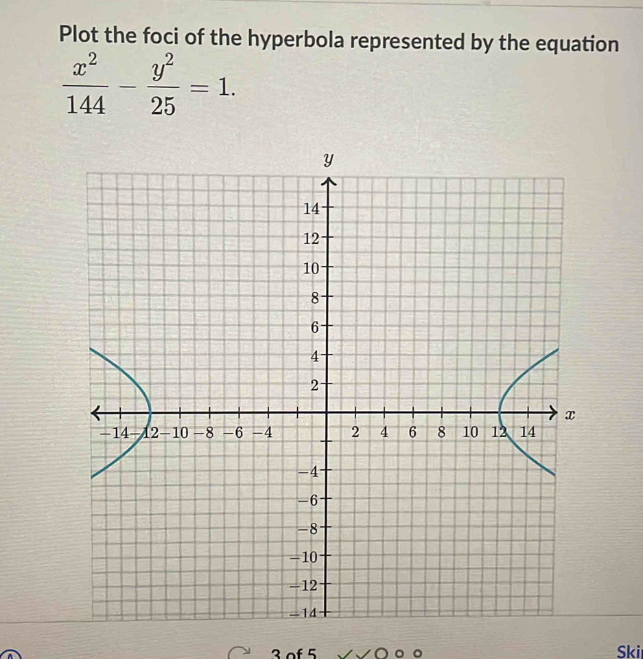 Plot the foci of the hyperbola represented by the equation
 x^2/144 - y^2/25 =1. 
3 of 5 。 Ski