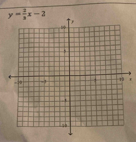 y= 2/3 x-2
x