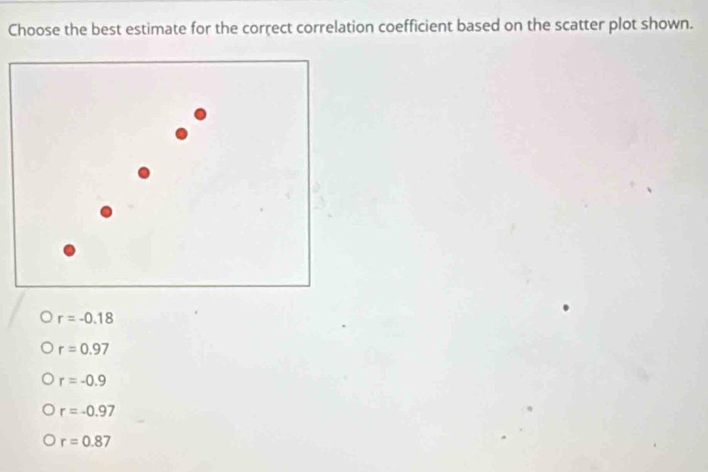 Choose the best estimate for the correct correlation coefficient based on the scatter plot shown.
r=-0.18
r=0.97
r=-0.9
r=-0.97
r=0.87