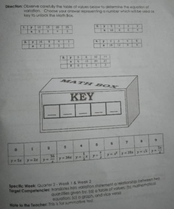 Direction: Observe carefully the table of values below to determine the equation of
varlation. Choose your answer representing a number which will be used as
key to unlock the Math Box.
 
 
Specific Weelc Quarter 2 - Week 1 & Week 2
Torget Competencles: translates into variation statement a relationship between twa
quantities given by: (a) a toble of volues: (b) mathematical
equation: (c) a graph, and vice versa
Note to the Teacher: This 's for summative test