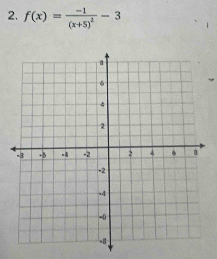 f(x)=frac -1(x+5)^2-3