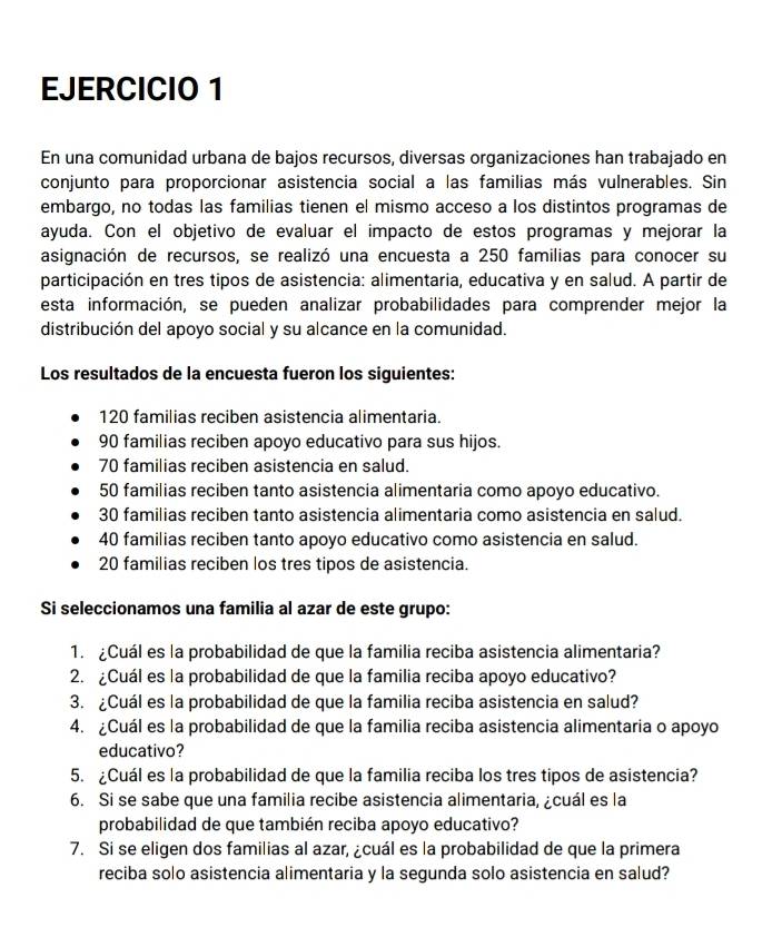 En una comunidad urbana de bajos recursos, diversas organizaciones han trabajado en
conjunto para proporcionar asistencia social a las familias más vulnerables. Sin
embargo, no todas las familias tienen el mismo acceso a los distintos programas de
ayuda. Con el objetivo de evaluar el impacto de estos programas y mejorar la
asignación de recursos, se realizó una encuesta a 250 familias para conocer su
participación en tres tipos de asistencia: alimentaria, educativa y en salud. A partir de
esta información, se pueden analizar probabilidades para comprender mejor la
distribución del apoyo social y su alcance en la comunidad.
Los resultados de la encuesta fueron los siguientes:
120 familias reciben asistencia alimentaria.
90 familias reciben apoyo educativo para sus hijos.
70 familias reciben asistencia en salud.
50 familias reciben tanto asistencia alimentaria como apoyo educativo.
30 familias reciben tanto asistencia alimentaria como asistencia en salud.
40 familias reciben tanto apoyo educativo como asistencia en salud.
20 familias reciben los tres tipos de asistencia.
Si seleccionamos una familia al azar de este grupo:
1. ¿Cuál es la probabilidad de que la familia reciba asistencia alimentaria?
2. ¿Cuál es la probabilidad de que la familia reciba apoyo educativo?
3. ¿Cuál es la probabilidad de que la familia reciba asistencia en salud?
4. ¿Cuál es la probabilidad de que la familia reciba asistencia alimentaria o apoyo
educativo?
5. ¿Cuál es la probabilidad de que la familia reciba los tres tipos de asistencia?
6. Si se sabe que una familia recibe asistencia alimentaria, ¿cuál es la
probabilidad de que también reciba apoyo educativo?
7. Si se eligen dos familias al azar, ¿cuál es la probabilidad de que la primera
reciba solo asistencia alimentaria y la segunda solo asistencia en salud?