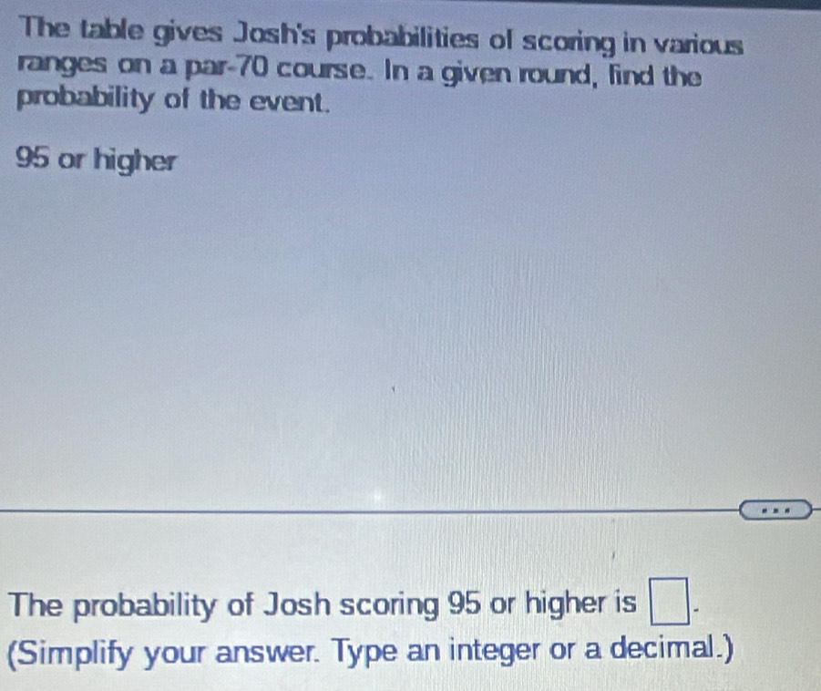 The table gives Josh's probabilities of scoring in various 
ranges on a par- 70 course. In a given round, find the 
probability of the event.
95 or higher 
The probability of Josh scoring 95 or higher is □ -
(Simplify your answer. Type an integer or a decimal.)