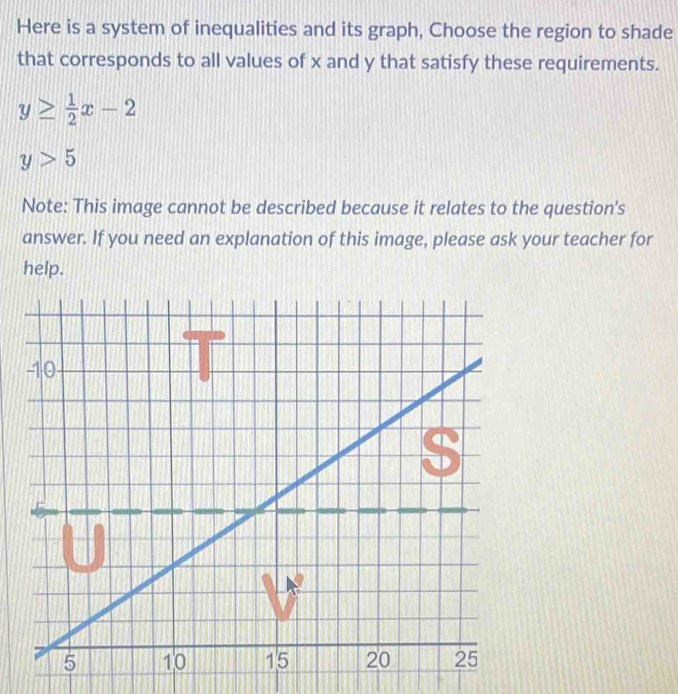 Here is a system of inequalities and its graph, Choose the region to shade 
that corresponds to all values of x and y that satisfy these requirements.
y≥  1/2 x-2
y>5
Note: This image cannot be described because it relates to the question's 
answer. If you need an explanation of this image, please ask your teacher for 
help.