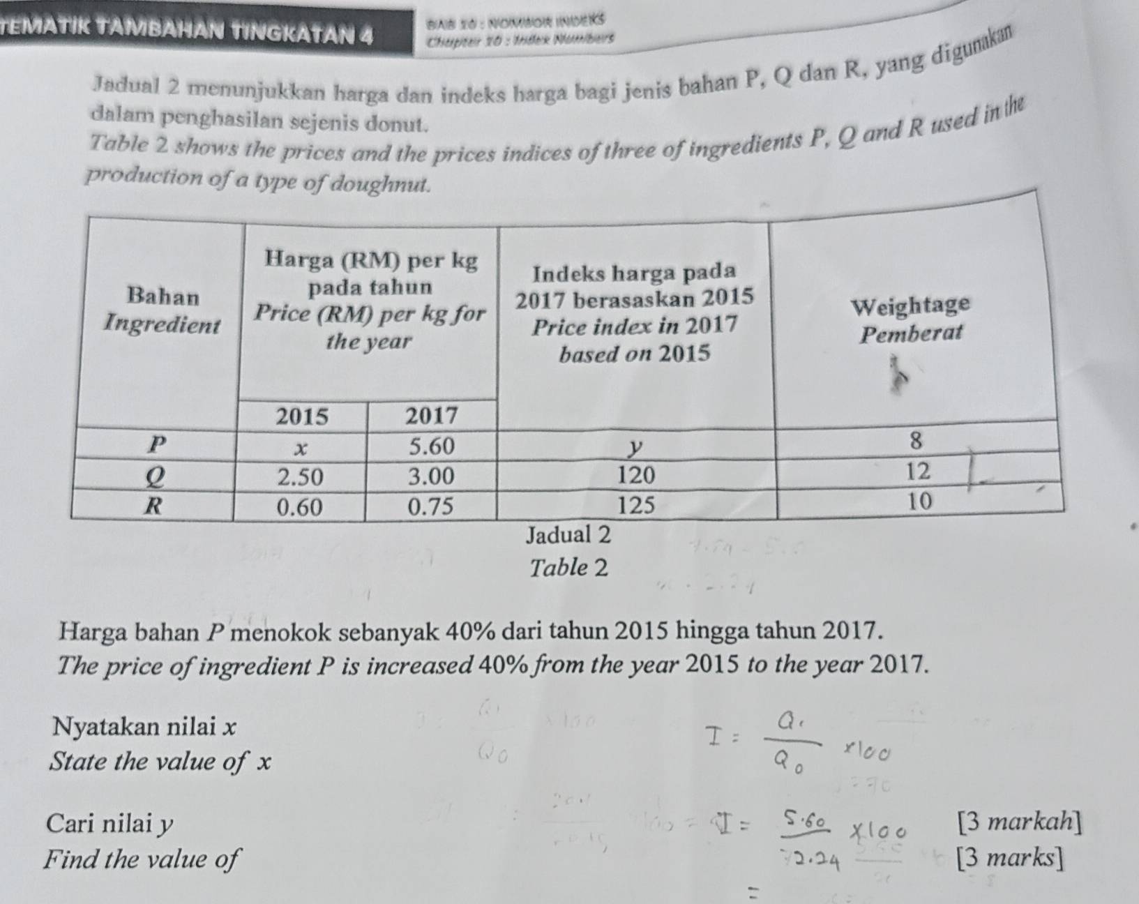 BAB 10 : NOMbOR INDEKS 
ΤΕΜΑΤΙK ΤΑΙBΑHAN TINGKATAN 4 Chapiteir 10 : Indek Namibiers 
Jadual 2 menunjukkan harga dan indeks harga bagi jenis bahan P, Q dan R, yang digumka 
dalam penghasilan sejenis donut. 
Table 2 shows the prices and the prices indices of three of ingredients P, Q and R used inthe 
production of a type of doughnut. 
Table 2 
Harga bahan P menokok sebanyak 40% dari tahun 2015 hingga tahun 2017. 
The price of ingredient P is increased 40% from the year 2015 to the year 2017. 
Nyatakan nilai x
State the value of x
Cari nilai y [3 markah] 
Find the value of [3 marks]