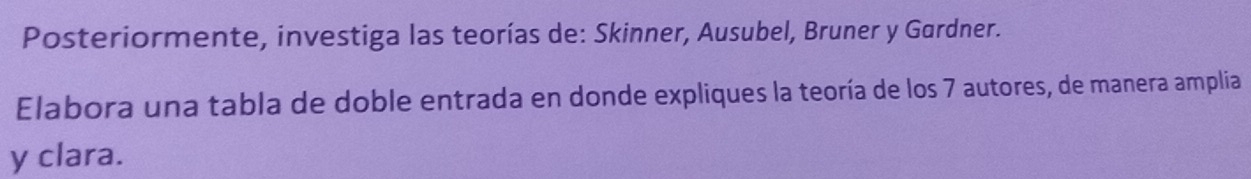 Posteriormente, investiga las teorías de: Skinner, Ausubel, Bruner y Gardner. 
Elabora una tabla de doble entrada en donde expliques la teoría de los 7 autores, de manera amplia 
y clara.