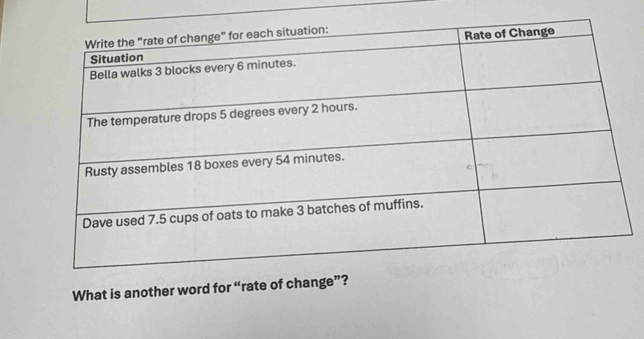 What is another word for “rate of change”?