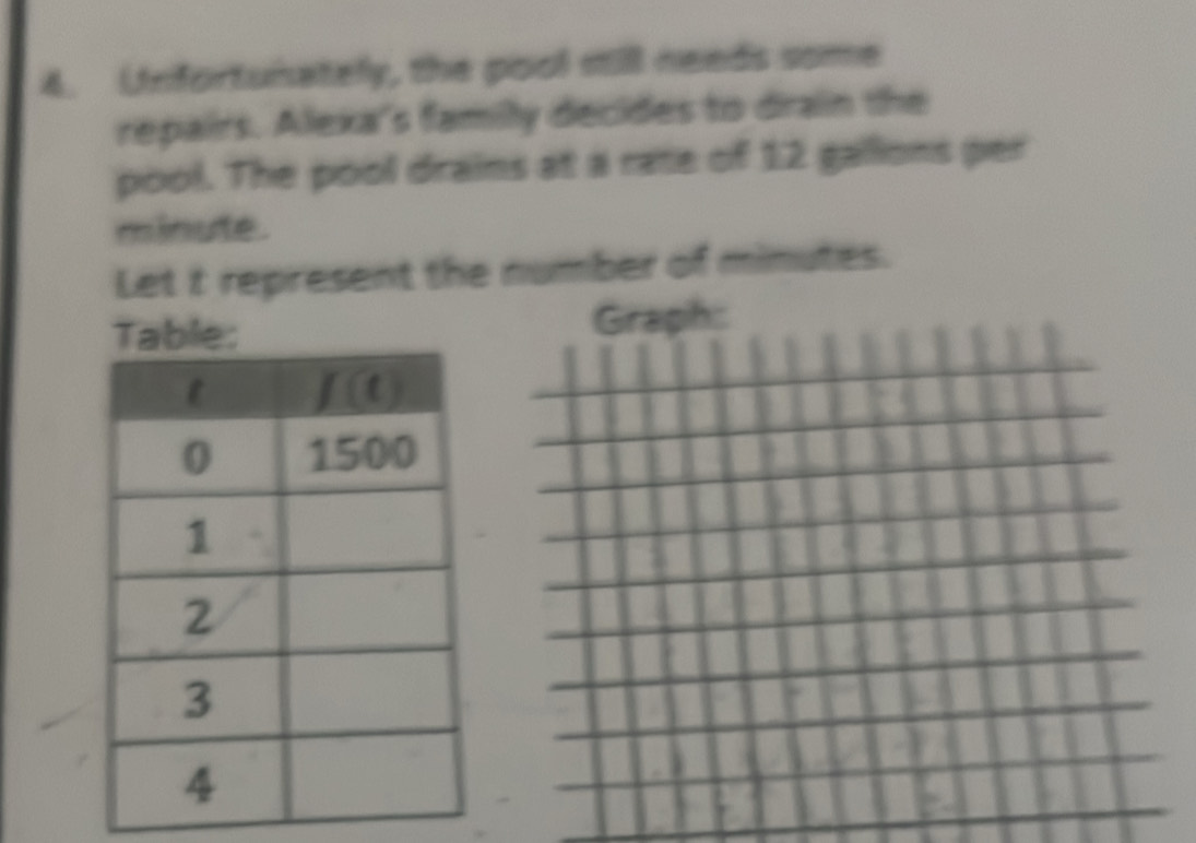 Unfortunately, the pool still needs some
repairs. Alexa's family decides to drain the
pool. The pool drains at a rate of 12 gallions per
minute.
Let t represent the number of minutes.
Table: