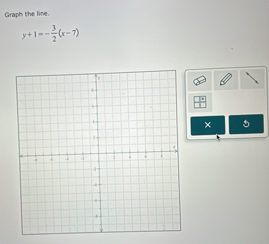 Graph the line.
y+1=- 3/2 (x-7)
×