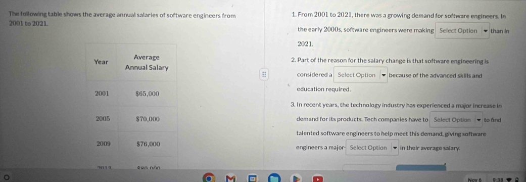 The following table shows the average annual salaries of software engineers from 1. From 2001 to 2021, there was a growing demand for software engineers. In 
2001 to 2021. the early 2000s, software engineers were making Select Option than in 
2021. 
2. Part of the reason for the salary change is that software engineering is 
;; considered a Select Option because of the advanced skills and 
education required. 
3. In recent years, the technology industry has experienced a major increase in 
demand for its products. Tech companies have to Select Option to find 
talented software engineers to help meet this demand, giving software 
engineers a major- Select Option in their average salary. 
Nov 6 9:38