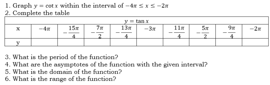 Graph y=cot x within the interval of -4π ≤ x≤ -2π
2. Complete the table
3. What is the period of the function?
4. What are the asymptotes of the function with the given interval?
5. What is the domain of the function?
6. What is the range of the function?