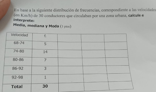 En base a la siguiente distribución de frecuencias, correspondiente a las velocidades
(en Km/h) de 30 conductores que circulaban por una zona urbana, calcule e
interprete:
Media, mediana y Moda (3 ptos)