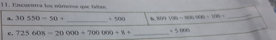 Encuentra los números que faltan. 
_ 
a. 30550=50+ + 500 b. 809100=800000+100+
_ 
c. 725608=20000+700000+8+ _ 
+5000