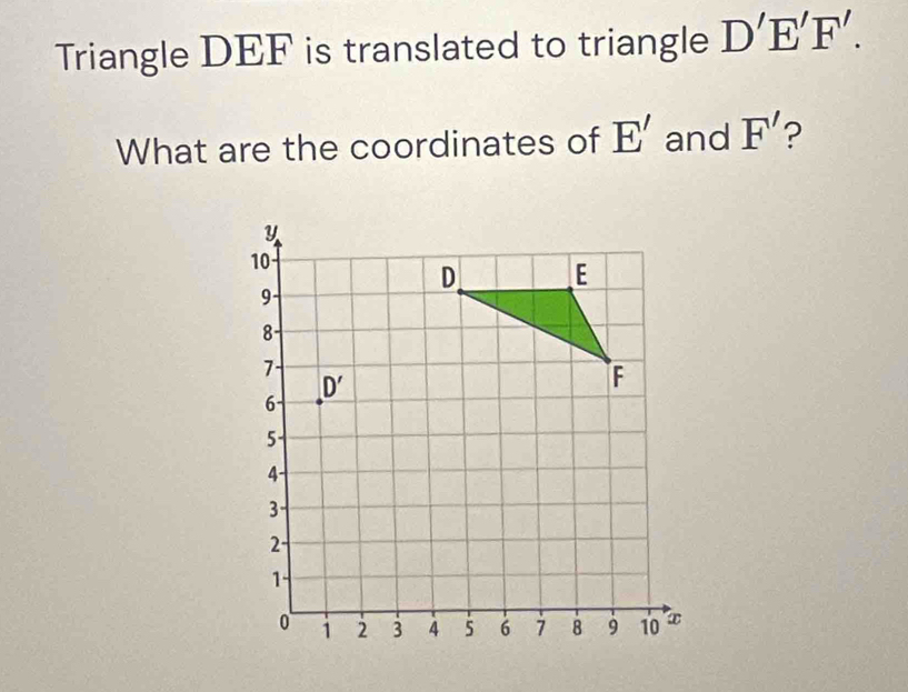 Triangle DEF is translated to triangle D'E'F'. 
What are the coordinates of E' and F' ?
y
10
D E
9
8
7 -
D'
F
6
5
4
3
2
1
0 i 2 3 4 5 6 7 8 9 10