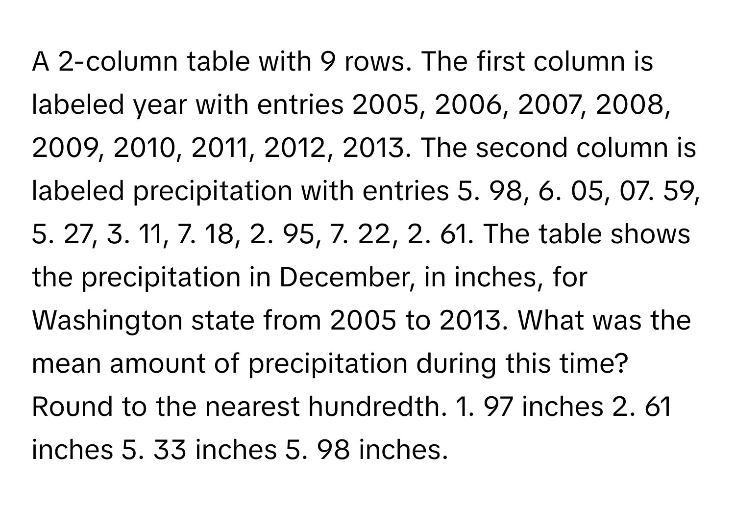 A 2-column table with 9 rows. The first column is labeled year with entries 2005, 2006, 2007, 2008, 2009, 2010, 2011, 2012, 2013. The second column is labeled precipitation with entries 5. 98, 6. 05, 07. 59, 5. 27, 3. 11, 7. 18, 2. 95, 7. 22, 2. 61. The table shows the precipitation in December, in inches, for Washington state from 2005 to 2013. What was the mean amount of precipitation during this time? Round to the nearest hundredth. 1. 97 inches 2. 61 inches 5. 33 inches 5. 98 inches.