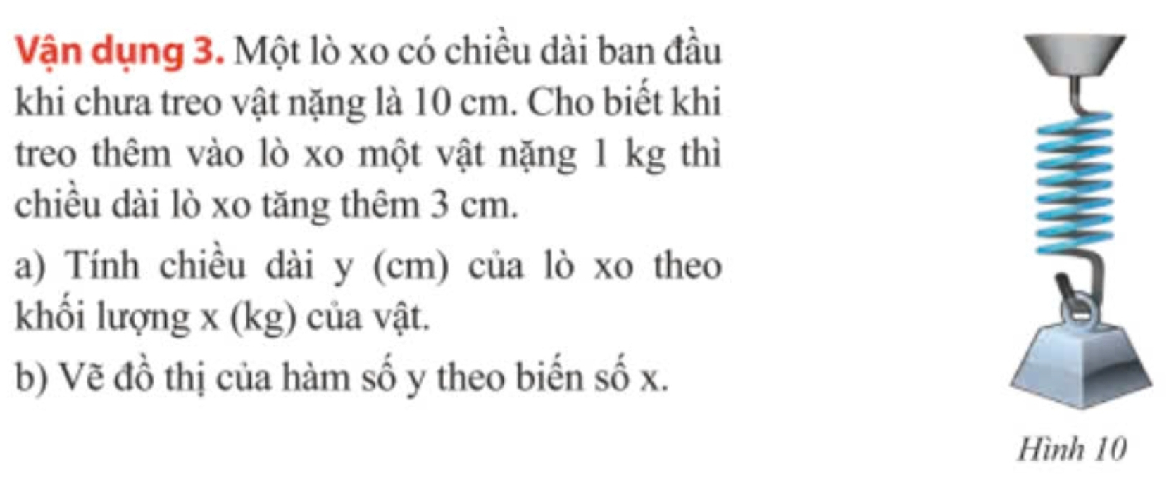 Vận dụng 3. Một lò xo có chiều dài ban đầu 
khi chưa treo vật nặng là 10 cm. Cho biết khi 
treo thêm vào lò xo một vật nặng 1 kg thì 
chiều dài lò xo tăng thêm 3 cm. 
a) Tính chiều dài y (cm) của lò xo theo 
khối lượng x (kg) của vật. 
b) Vẽ đồ thị của hàm số y theo biến số x. 
Hình 10