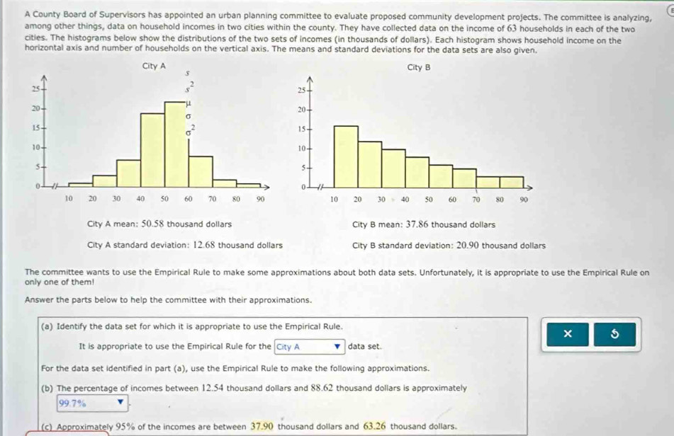 A County Board of Supervisors has appointed an urban planning committee to evaluate proposed community development projects. The committee is analyzing,
among other things, data on household incomes in two cities within the county. They have collected data on the income of 63 households in each of the two
cities. The histograms below show the distributions of the two sets of incomes (in thousands of dollars). Each histogram shows household income on the
horizontal axis and number of households on the vertical axis. The means and standard deviations for the data sets are also given.

City A mean: 50.58 thousand dollars City B mean: 37.86 thousand dollars
City A standard deviation: 12.68 thousand dollars City B standard deviation: 20.90 thousand dollars
The committee wants to use the Empirical Rule to make some approximations about both data sets. Unfortunately, it is appropriate to use the Empirical Rule on
only one of them!
Answer the parts below to help the committee with their approximations.
(a) Identify the data set for which it is appropriate to use the Empirical Rule.
+ 5
It is appropriate to use the Empirical Rule for the City A data set.
For the data set identified in part (a), use the Empirical Rule to make the following approximations.
(b) The percentage of incomes between 12.54 thousand dollars and 88.62 thousand dollars is approximately
99.7%
(c) Approximately 95% of the incomes are between 37.90 thousand dollars and 63.26 thousand dollars.