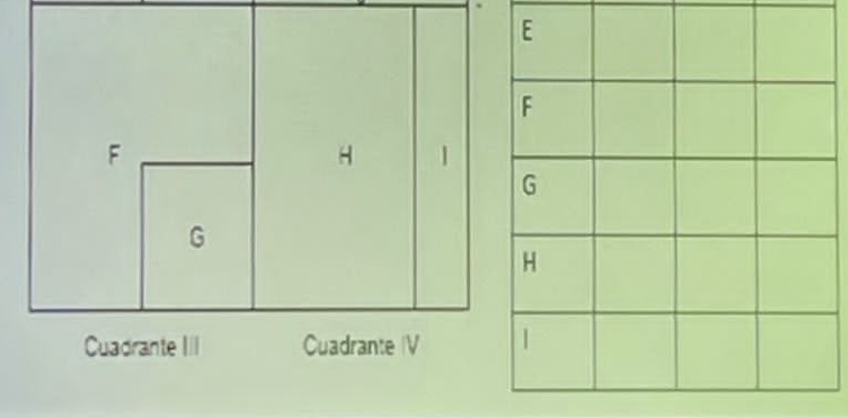 F
H | 
G 
Cuadrante III Cuadrante IV