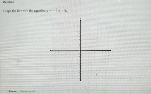 Question 
Graph the line with the equation y=- 3/4 x+5. 
Answer Attempt's out of a