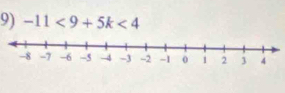 -11<9+5k<4</tex>