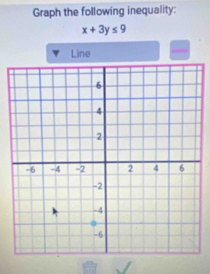 Graph the following inequality:
x+3y≤ 9
Line