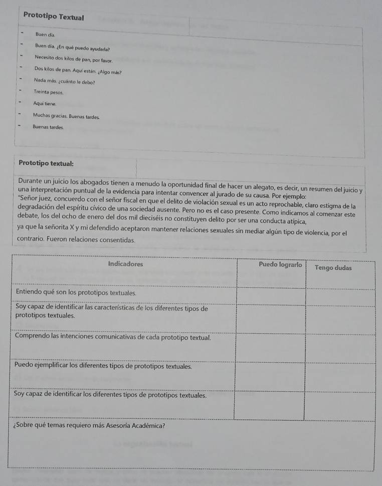 Prototipo Textual 
Buen día 
Buen día. ¿En qué puedo ayudada? 
Necesito dos kilos de pan, por favor. 
Dos kilos de pan. Aquí están. ¿Algo más? 
Nada más. ¿cuánto le debo? 
Treinta pesos. 
Aquí tiene. 
Muchas gracias. Buenas tardes. 
Buenas tardes 
Prototipo textual: 
Durante un juicio los abogados tienen a menudo la oportunidad final de hacer un alegato, es decir, un resumen del juicio y 
una interpretación puntual de la evidencia para intentar convencer al jurado de su causa. Por ejemplo: 
'Señor juez, concuerdo con el señor fiscal en que el delito de violación sexual es un acto reprochable, claro estigma de la 
degradación del espíritu cívico de una sociedad ausente. Pero no es el caso presente. Como indicamos al comenzar este 
debate, los del ocho de enero del dos mil dieciséis no constituyen delito por ser una conducta atípica, 
ya que la señorita X y mì defendido aceptaron mantener relaciones sexuales sin mediar algún tipo de violencia, por el 
contrario. Fueron relaciones consentidas.