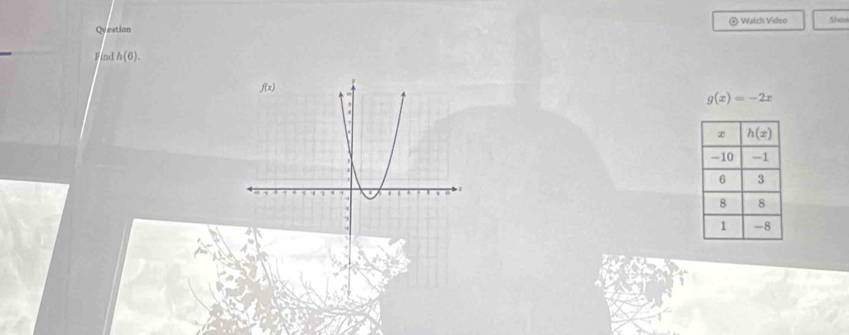 Watch Video Show
Question
Find h(6).
g(x)=-2x