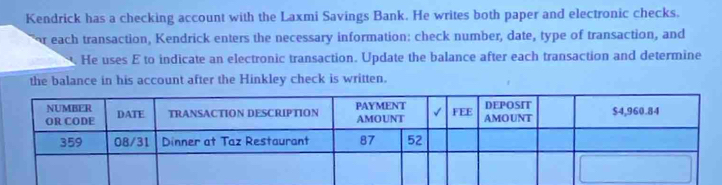 Kendrick has a checking account with the Laxmi Savings Bank. He writes both paper and electronic checks. 
r each transaction, Kendrick enters the necessary information: check number, date, type of transaction, and 
He uses E to indicate an electronic transaction. Update the balance after each transaction and determine 
the balance in his account after the Hinkley check is written.