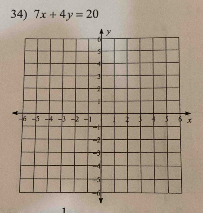 7x+4y=20
1