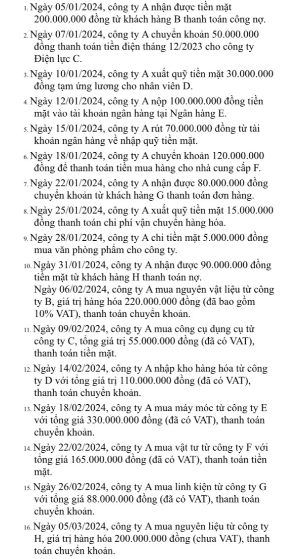 Ngày 05/01/2024, công ty A nhận được tiền mặt
200.000.000 đồng từ khách hàng B thanh toán công nợ.
2 Ngày 07/01/2024, công ty A chuyển khoản 50.000.000
đồng thanh toán tiền điện tháng 12/2023 cho công ty
Điện lực C.
3 Ngày 10/01/2024, công ty A xuất quỹ tiền mặt 30.000.000
đồng tạm ứng lương cho nhân viên D.
4. Ngày 12/01/2024, công ty A nộp 100.000.000 đồng tiền
mặt vào tài khoản ngân hàng tại Ngân hàng E.
s. Ngày 15/01/2024, công ty A rút 70.000.000 đồng từ tài
khoản ngân hàng về nhập quỹ tiền mặt.
Ngày 18/01/2024, công ty A chuyển khoản 120.000.000
đồng đề thanh toán tiền mua hàng cho nhà cung cấp F.
7 Ngày 22/01/2024, công ty A nhận được 80.000.000 đồng
chuyển khoản từ khách hàng G thanh toán đơn hàng.
s Ngày 25/01/2024, công ty A xuất quỹ tiền mặt 15.000.000
đồng thanh toán chi phí vận chuyền hàng hóa.
9 Ngày 28/01/2024, công ty A chi tiền mặt 5.000.000 đồng
mua văn phòng phầm cho công ty.
Ngày 31/01/2024, công ty A nhận được 90.000.000 đồng
tiền mặt từ khách hàng H thanh toán nợ.
Ngày 06/02/2024, công ty A mua nguyên vật liệu từ công
ty B, giá trị hàng hóa 220.000.000 đồng (đã bao gồm
10% VAT), thanh toán chuyền khoản.
m Ngày 09/02/2024, công ty A mua công cụ dụng cụ từ
công ty C, tổng giá trị 55.000.000 đồng (đã có VAT),
thanh toán tiền mặt.
2 Ngày 14/02/2024, công ty A nhập kho hàng hóa từ công
ty D với tổng giá trị 110.000.000 đồng (đã có VAT),
thanh toán chuyên khoản.
13. Ngày 18/02/2024, công ty A mua máy móc từ công ty E
với tổng giá 330.000.000 đồng (đã có VAT), thanh toán
chuyển khoản.
14 Ngày 22/02/2024, công ty A mua vật tư từ công ty F với
tổng giá 165.000.000 đồng (đã có VAT), thanh toán tiền
mặt.
15 Ngày 26/02/2024, công ty A mua linh kiện từ công ty G
với tổng giá 88.000.000 đồng (đã có VAT), thanh toán
chuyển khoản.
1  Ngày 05/03/2024, công ty A mua nguyên liệu từ công ty
H, giá trị hàng hóa 200.000.000 đồng (chưa VAT), thanh
toán chuyển khoản.