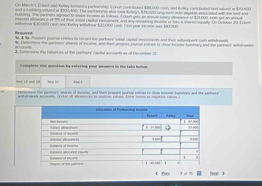 On March 1, Eckert and Kelley formed a partnership. Eckert contributed $88,000 cash, and Kelley contributed land valued at $70,400
and a building valued at $100,400. The partnership also took Kelley's $78,000 long-term note payable associated with the land and 
building. The partners agreed to share income as follows. Eckert gets an annual salary allowance of $31,000, both get an annual 
interest allowance of 11% of their initial capital investment, and any remaining income or loss is shared equally. On October 20, Eckert 
withdrew $30,000 cash and Kelley withdrew $23,000 cash. First year income was $87,000. 
Required: 1a. & 1b. Prepare journal entries to record the partners' initial capital investments and their subsequent cash withdrawals 
accounts 1c. Determine the partners' shares of income, and then prepare journal entries to close Income Summary and the partners' withdrawals 
2. Determine the balances of the partners' capital accounts as of December 31 
Complete this question by entering your answers in the tabs below. 
Req 1A and 1B Req 1C Req 2 
“ Determine the partners' shares of income, and then prepare journal entries to close Income Summary and the partners" 
withdrawalls accounts. (Enter all allowances as positive values. Enter losses as negative values.) 
Prev 7 of 15 Next >