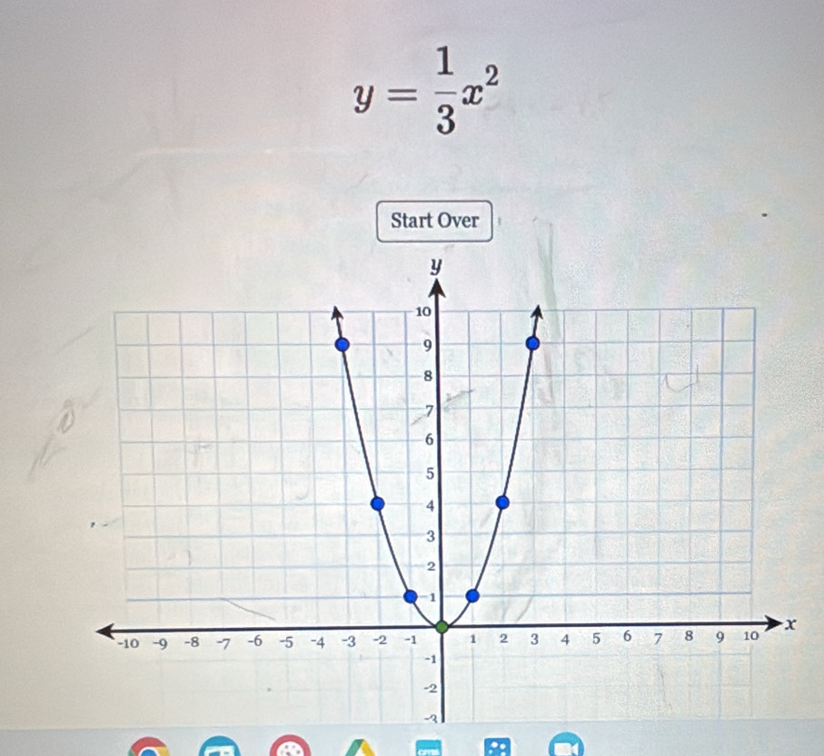 y= 1/3 x^2
Start Over