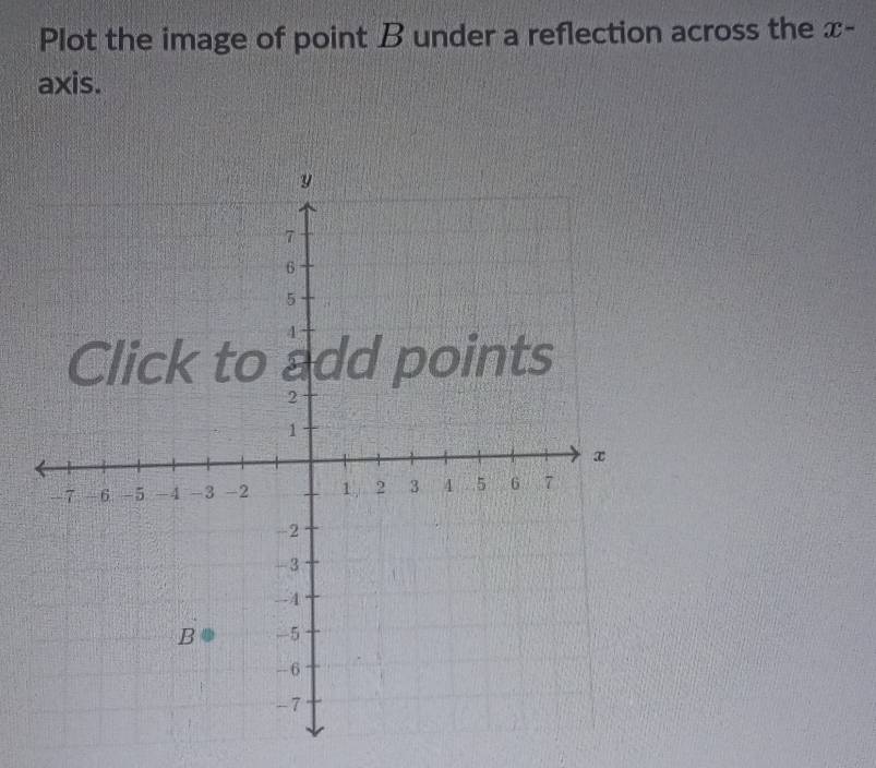 Plot the image of point B under a reflection across the x - 
axis.